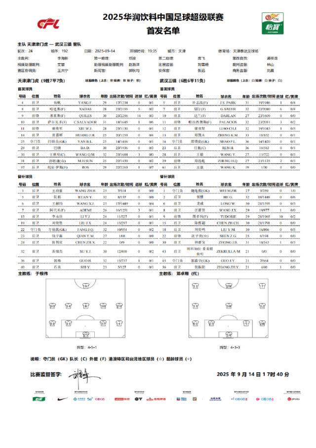 张振阳, 津门虎四外, 帕拉西奥斯