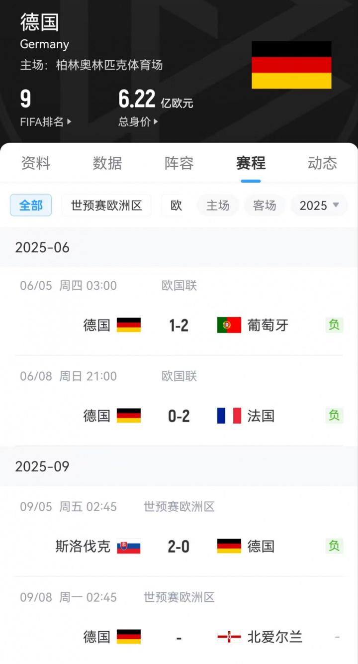 日讯, 那么纳格尔